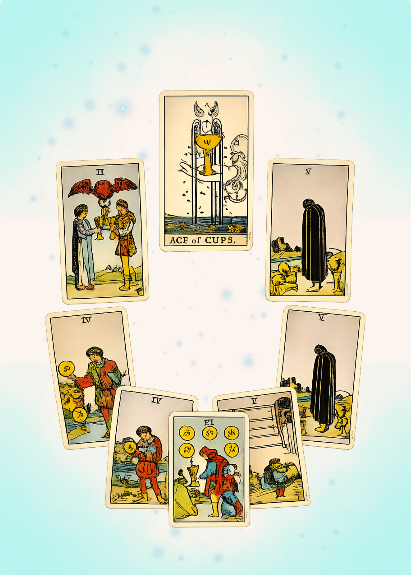 Vector Tarot Arc Arrangement Diagram